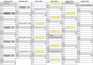 IPOTETICO CALENDARIO DI PROGRAMMAZIONE STAR TREK VIACOMCBS 1